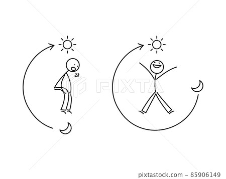 Simple stickman illustration set Sleep shortage Simple stickman illustration set Sleep shortage 85906149