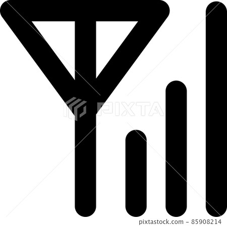 信號強度的簡單象形圖說明 85908214