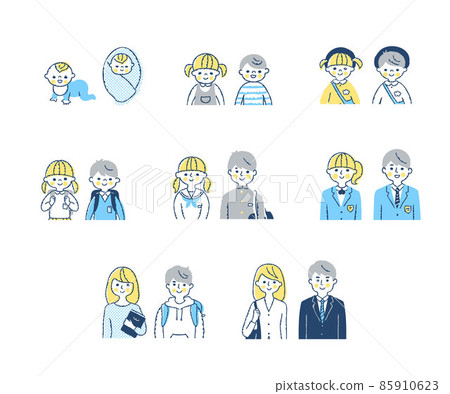 Growth stage from baby to working people Men's and women's set 85910623