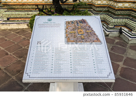 Wat Pho, Bangkok, Thailand 85931646