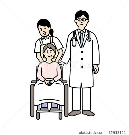 Illustration of the movement of the care site and the person of the care worker 85932131