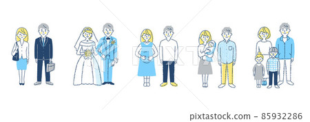 從學生到家庭的成長階段，男女套裝 85932286