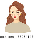 Vector illustration of a wave-haired female with an angry look 85934145