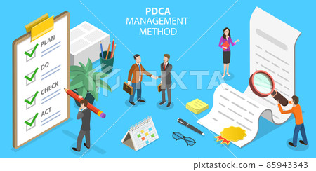 3D Isometric Flat Vector Conceptual Illustration of PDCA Management Method. 3D Isometric Flat Vector Conceptual Illustration of PDCA Management Method. 85943343