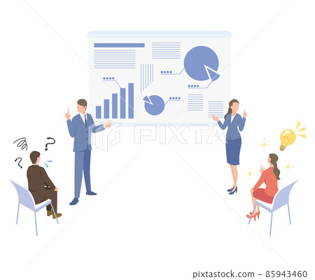 Isometric illustration comparing an easy-to-understand presentation with an incomprehensible presentation 85943460
