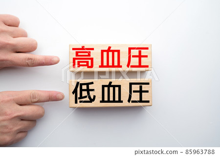 血壓 85963788