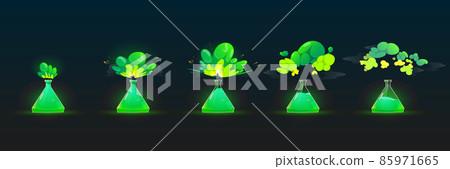 Chemical reaction in flask with explosion Chemical reaction in flask with explosion 85971665