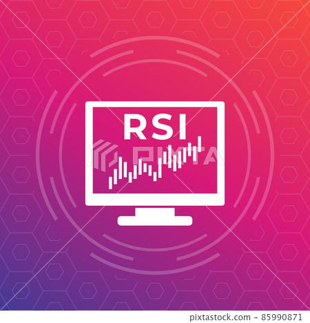 RSI trading indicator, Relative Strength Index RSI trading indicator, Relative Strength Index 85990871