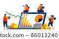 People meeting company performance with financial charts and graph reports. Vector illustration concept can be use for landing page, template, ui ux, web, mobile app, poster, banner, website, flyer 86013240