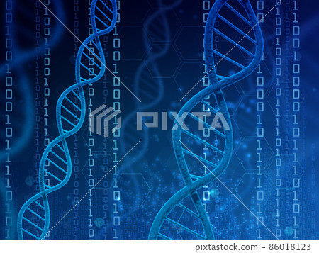 Gene (DNA) Gene (DNA) 86018123
