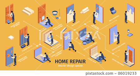 Home Repair Isometric Infographics 86019233