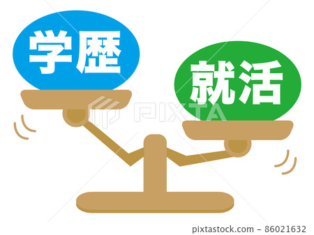 Educational background / job hunting Educational background / job hunting 86021632