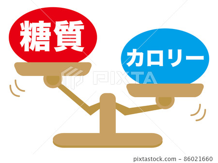 碳水化合物/卡路里 碳水化合物/卡路里 86021660