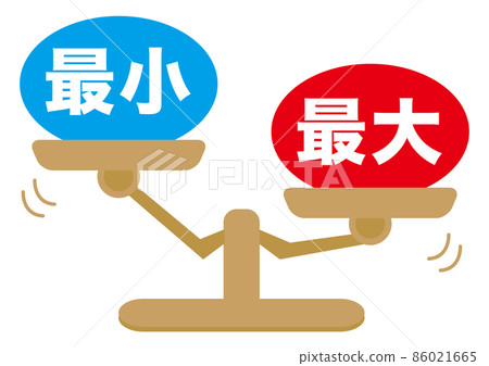 Minimum Maximum 86021665