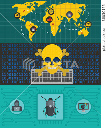 Cyber attack world banner concept set, flat style 86030133