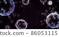 Epidemic coronavirus gene and background image 86053115