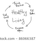 Take care of your body, it's the only place you have to live in. Health Fitness motivational quotes 86066387