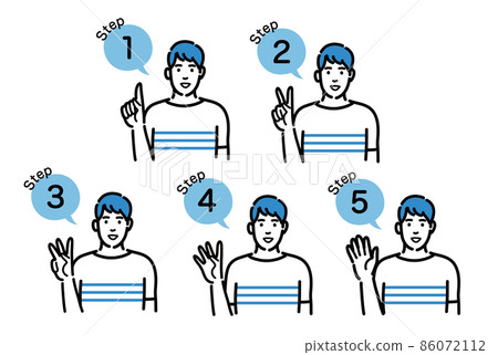 A set of young men explaining the process 86072112