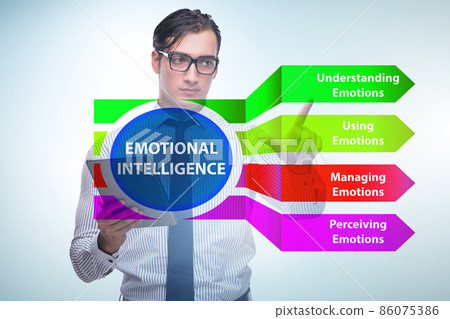 Emotional Intelligence concept with businessman Emotional Intelligence concept with businessman 86075386