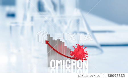 The virus omicron and chart on lab background 3d rendering 86092883