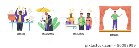 Temperament types. Infographic of persons with different moods. Angry choleric. Happy sanguine. Phlegmatic and melancholic. Human behavior classification. Vector mental individualities set 86092999