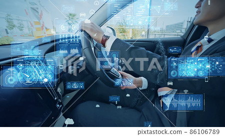 Automotive technology 86106789