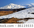 Remaining snow and Mt. Chokai 86119333