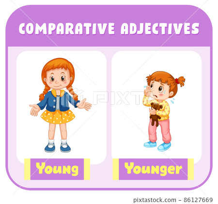 Comparative Adjectives for word young Comparative Adjectives for word young 86127669