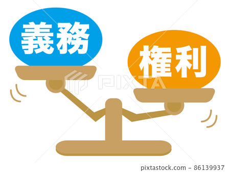 Obligations / rights Obligations / rights 86139937