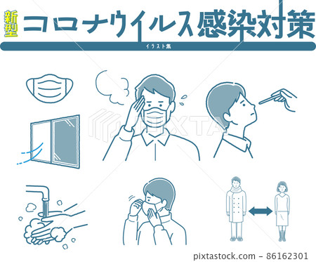 New coronavirus infection control set 86162301
