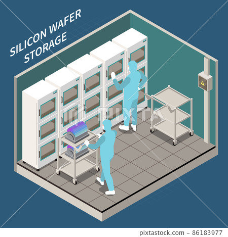 Semiconductor Production Composition 86183977
