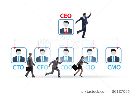 Illustration of organisation chart with various executives 86187095