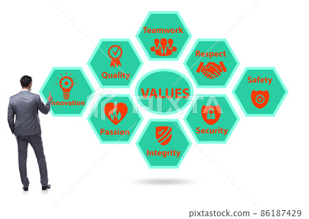 Businessman in the corporate values concept 86187429