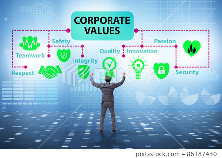 Businessman in the corporate values concept 86187430