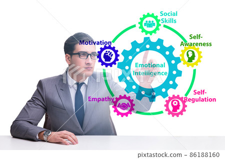 Emotional Intelligence concept with businessman Emotional Intelligence concept with businessman 86188160
