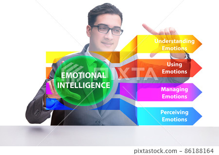 Emotional Intelligence concept with businessman Emotional Intelligence concept with businessman 86188164