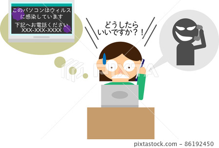 People who have encountered support scams 86192450