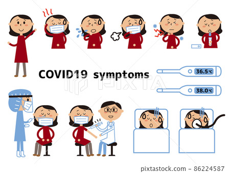 Illustration set such as corona symptoms and PCR test Illustration set such as corona symptoms and PCR test 86224587
