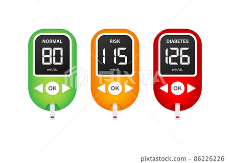 Blood glucose meter level test. Diabetes glucometer. Abstract concept graphic web banner element. Vector illustration. 86226226