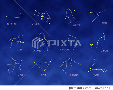 星座,十二星座星圖標集,日語 星座,十二星座星圖標集,日語 86231564