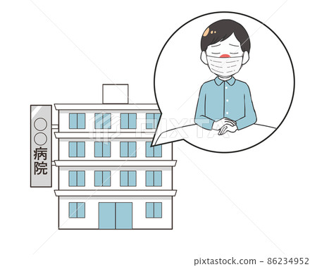 男性住院 86234952