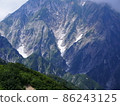 Happo One 86243125