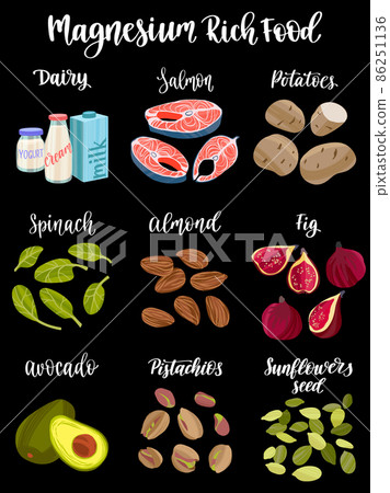 Set of products containing a great amount of magnesium. Set of products containing a great amount of magnesium. 86251136