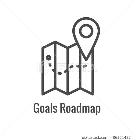 Standard Procedures for Operating a Business - Manual, Steps, & Implementation including outline icon sop 86251422