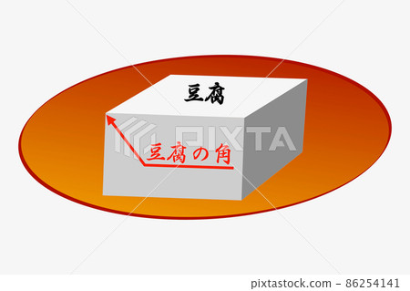 豆腐 86254141