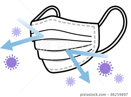 Mask to block viruses Mask to block viruses 86259897