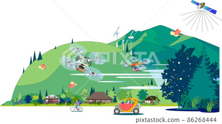 可持續的里山景觀圖 可持續的里山景觀圖 86268444