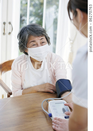 Seniors who have their blood pressure measured at nursing care facilities and home-visit nursing care 86270763