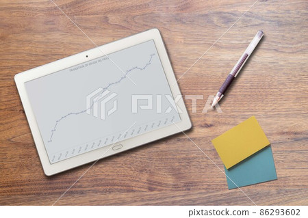 Changes in crude oil prices reflected on tablets (English) Changes in crude oil prices reflected on tablets (English) 86293602