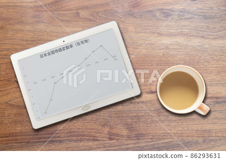 Tablets and coffee cups that reflect changes in land price volatility (residential areas) throughout Japan Tablets and coffee cups that reflect changes in land price volatility (residential areas) throughout Japan 86293631